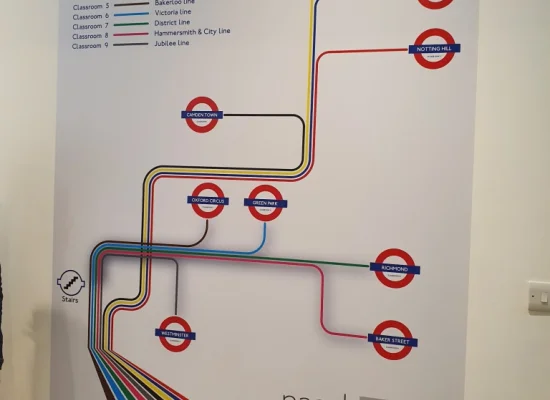 école internationale Préparation au TOEIC à Londres Finchley