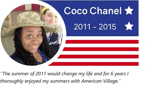 Animateur Coco Chanel