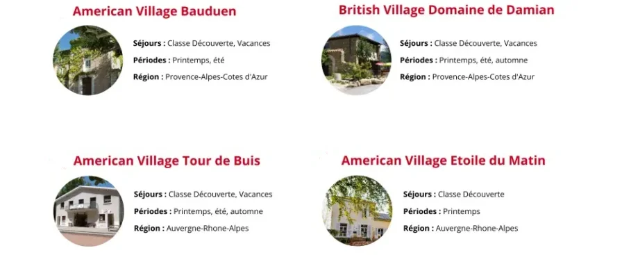 centres
